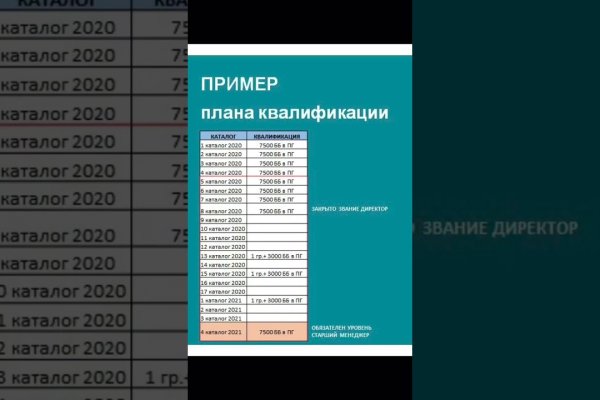 Оригинальная ссылка кракен браузера