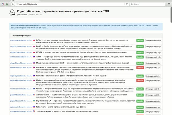 Какая ссылка на кракен