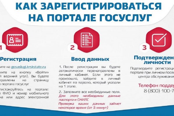 Сайт кракена актуальный