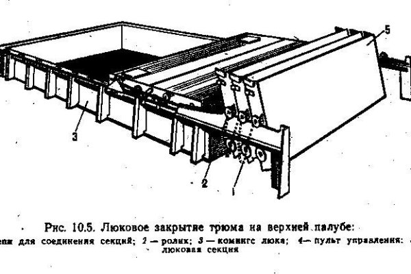 Зайти на кракен тор