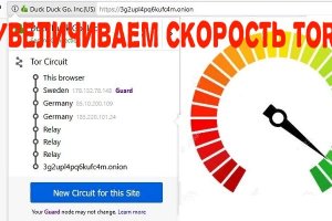 Каталог онион сайтов