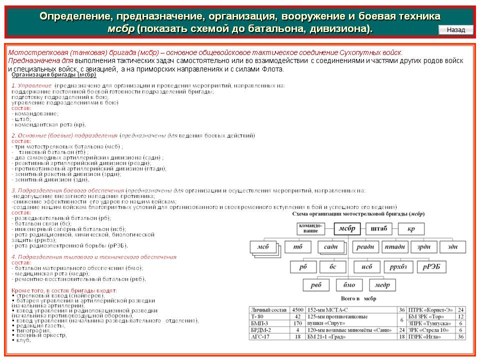 Кракен активная ссылка